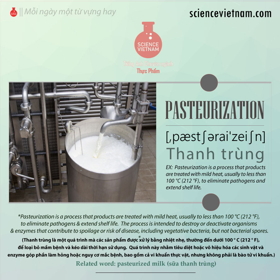 Pasteurization (Quá trình thanh trùng) là gì?